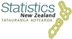 StatsNZ.gif