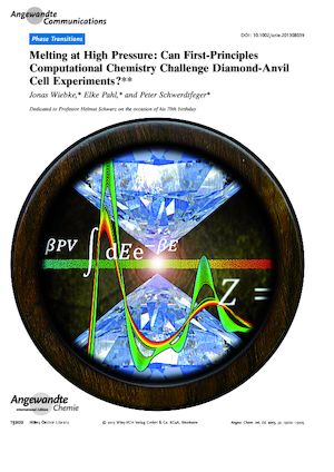 Melting of Argon under extreme pressures